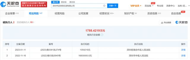 目前洛塞尔索与热刺的合约还有18个月，近4轮联赛他首发出战3场，在澳波手下他的出场时间是自2020/21赛季以来最多的，此前两个赛季他被外租到黄潜效力。